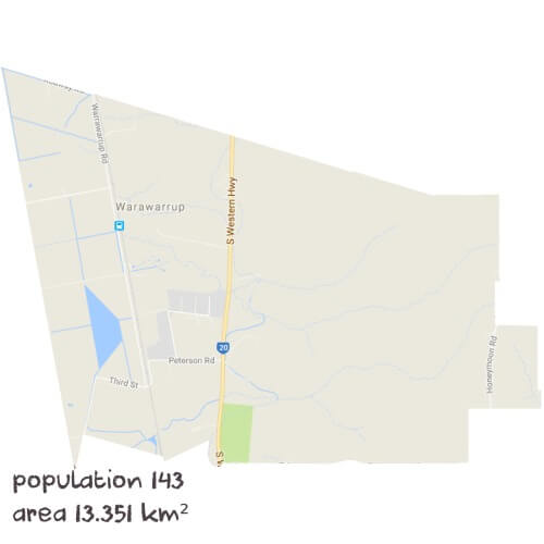 Biology Tutoring Near Me